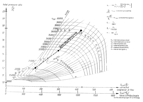 figure2296