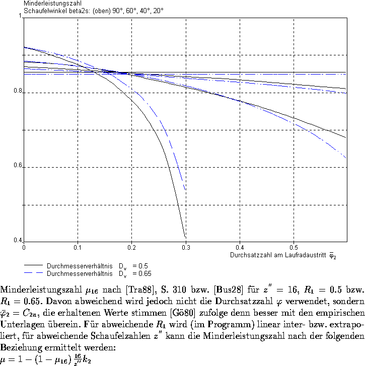 figure628