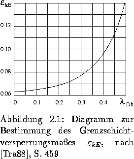 figure1396