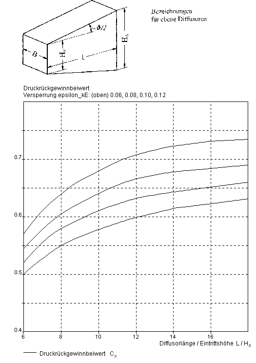 figure1639