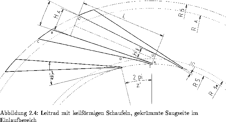 figure2053